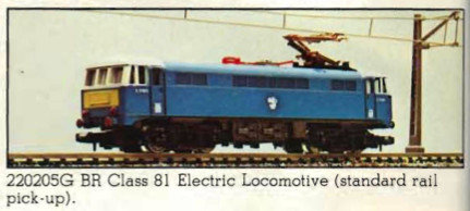 lima n gauge